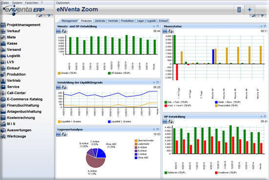 eNVenta Zoom