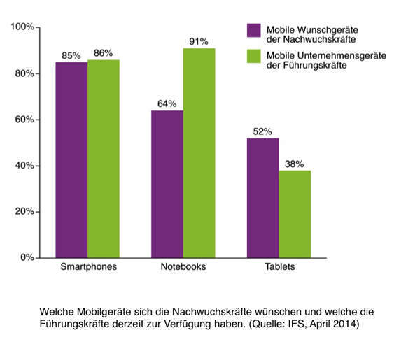 Wunsch_und_Einsatz prev