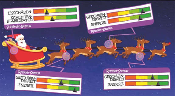 IFS-Weihnachtsmann