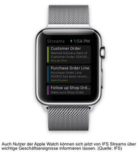 Streams_AppleWatch prev (FILEminimizer)