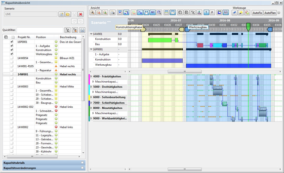 Projektplanung575